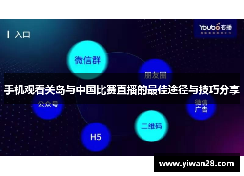手机观看关岛与中国比赛直播的最佳途径与技巧分享